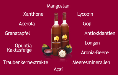 Mangosteen, Lycopin, Antioxidantien, Meeresmineralien, Granatapfel, Opuntio-Kaktusfeige, Vitamine, Xanthone